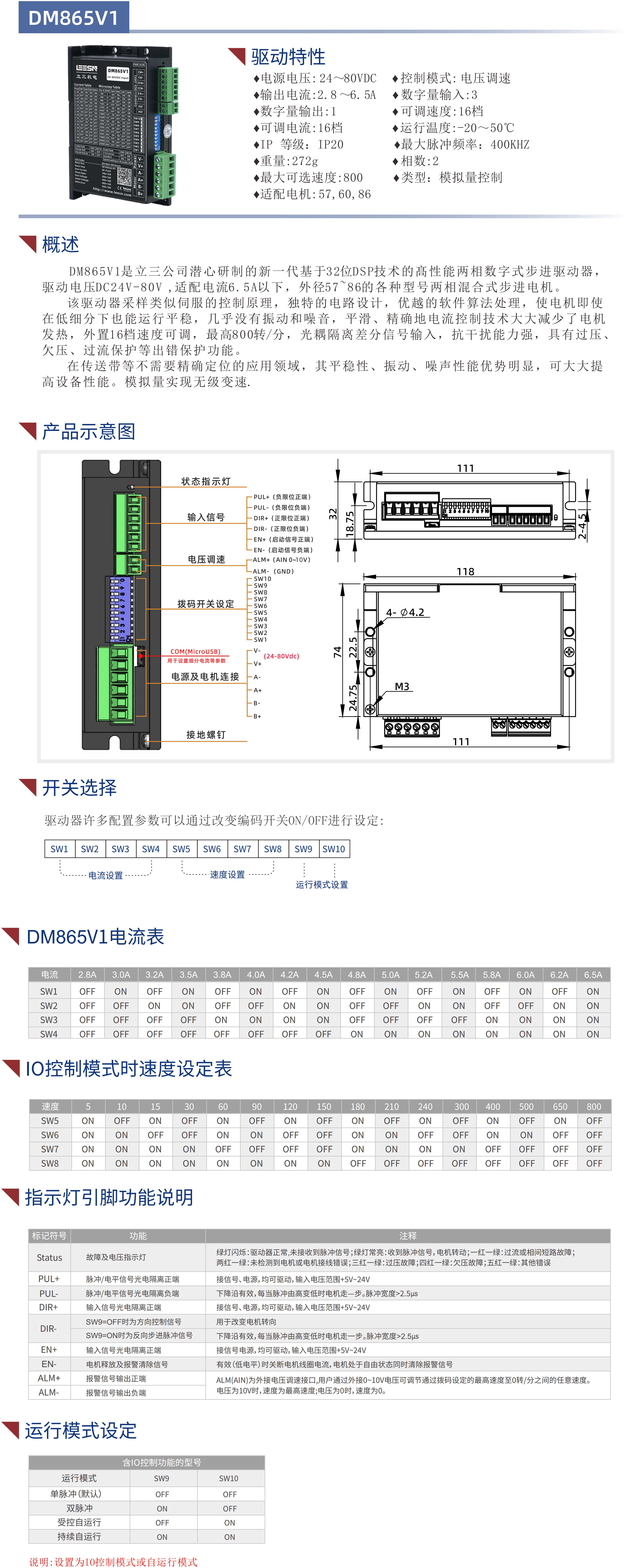 DM865V1（0~10V电压调速）