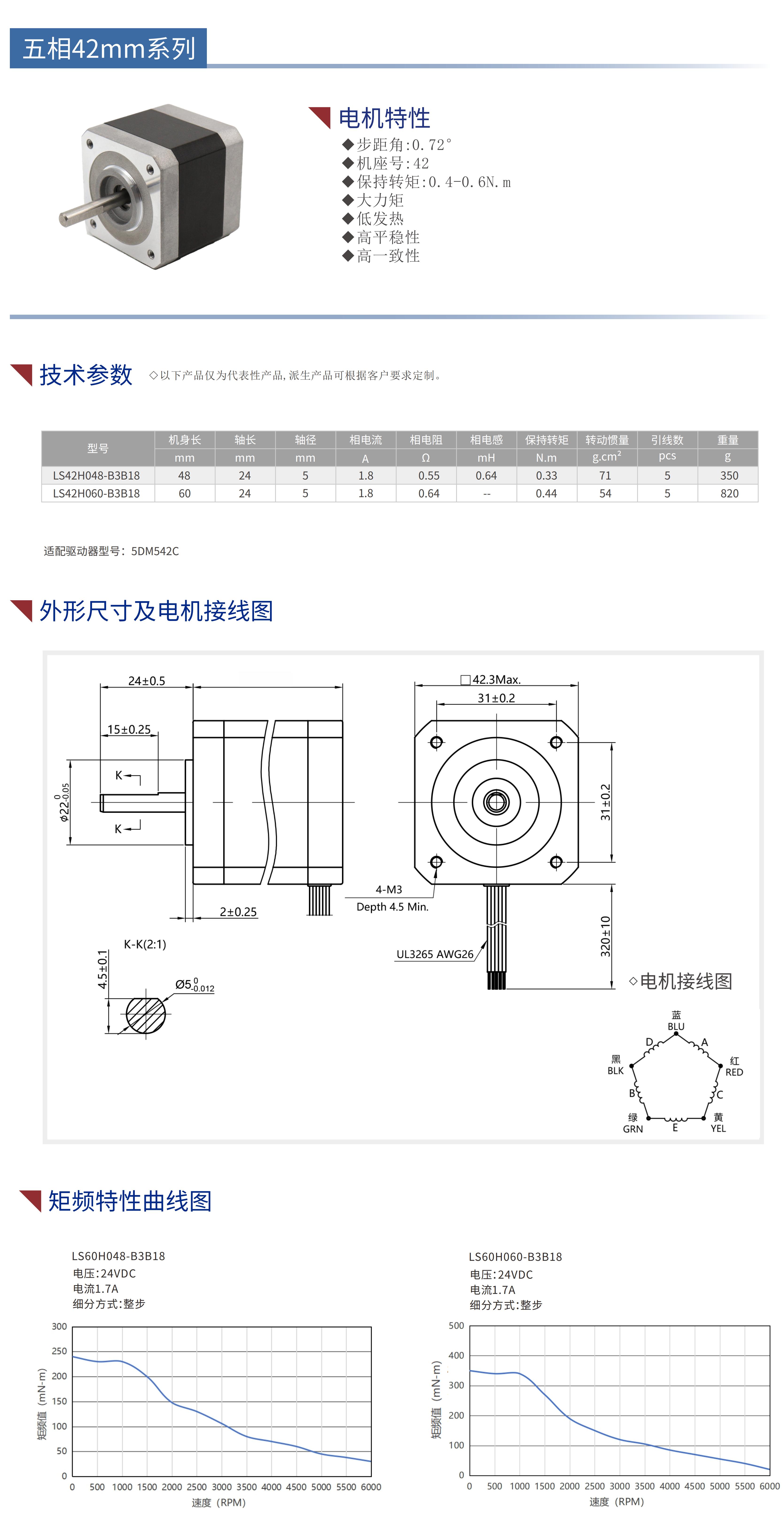 42系列5相步进电机