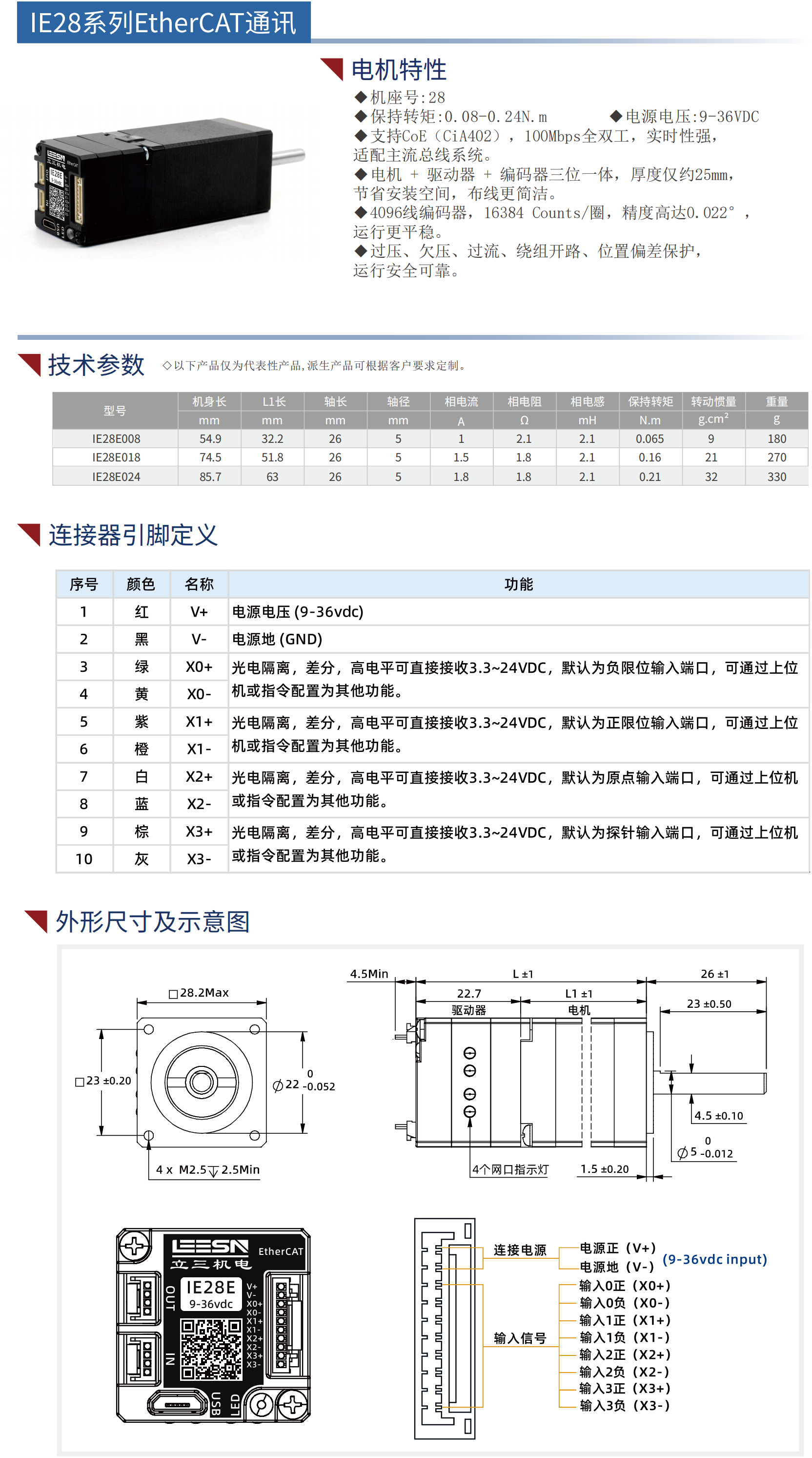 28集成式步进伺服电机（EtherCAT通讯）